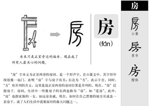 房的成語|房的成語,房字成語